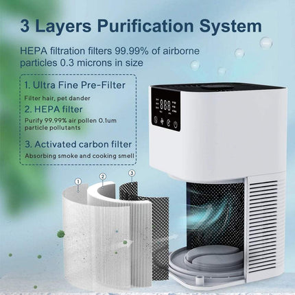 Home Air Purifier with HEPA Filter Ionizer Aromatherapy Cleaner