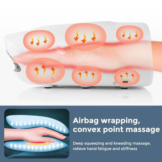 Wireless Electric Hand Massager Cordless Heat & Compression Relief Astoria Lifestyle