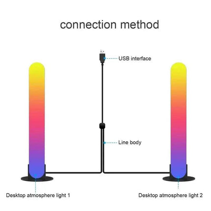 Connection method diagram for RGB Symphony Lights LED Atmosphere Kit with USB interface and two desktop lights. - Astoria Lifestyle