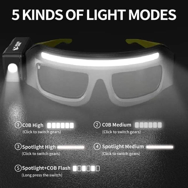 LED Headlamp Glasses Astoria Lifestyle
