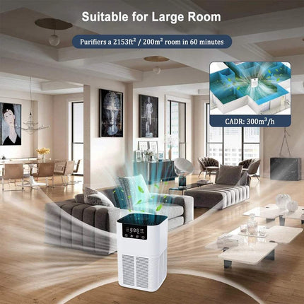 Home Air Purifier with HEPA Filter Ionizer Aromatherapy Cleaner