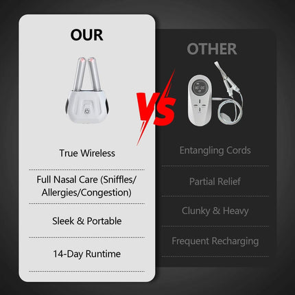 Red Light Nasal Therapy Device Astoria Lifestyle