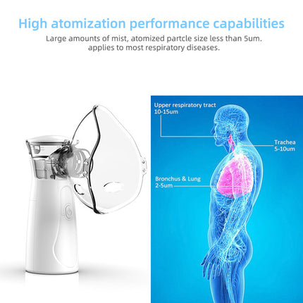 Handheld Nebulizer Portable Quiet Fine Mist Inhalation Device