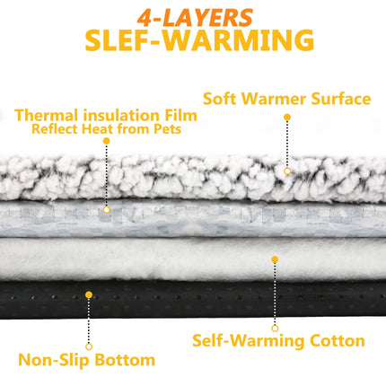 4 layers of the Self-Heating Pet Pad showcasing thermal insulation, soft warmer surface, non-slip bottom, and self-warming cotton.