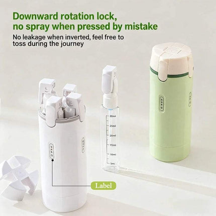 4-in-1 Travel Dispenser Bottle Astoria Lifestyle
