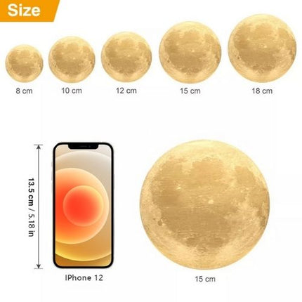 Comparison of moon phases with an iPhone 12 to indicate size