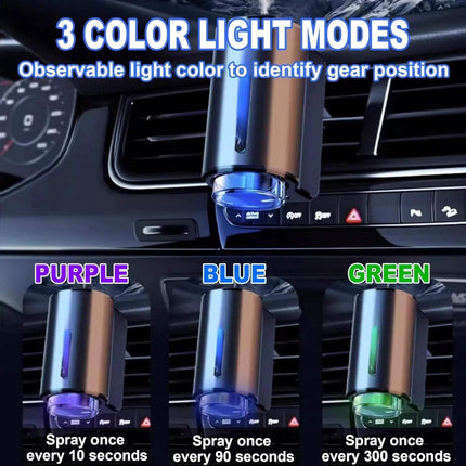 Electric Car Air Freshener Astoria Lifestyle
