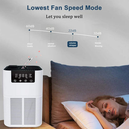 Home Air Purifier with HEPA Filter Ionizer Aromatherapy Cleaner