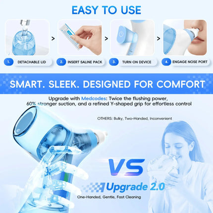 Electric Nasal Cleaner Astoria Lifestyle