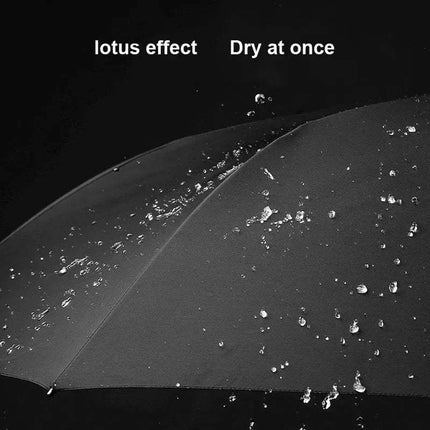 Xiaomi Full Automatic Reverse Umbrella demonstrating lotus effect with water droplets rolling off the fabric. - Astoria Lifestyle