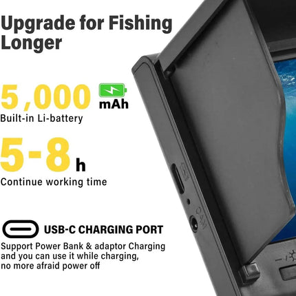 Portable Fishing Camera 4.3” LCD Fish Finder 1080P Underwater View Astoria Lifestyle