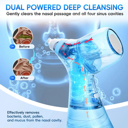 Electric Nasal Cleaner Astoria Lifestyle