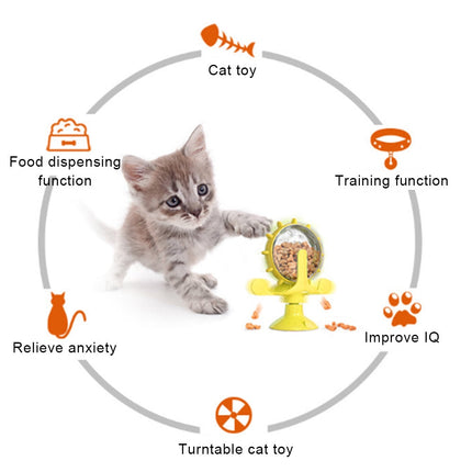 Pet Feeding Interactive Wheel Slow Feeder Puzzle Toy for Pets Astoria Lifestyle