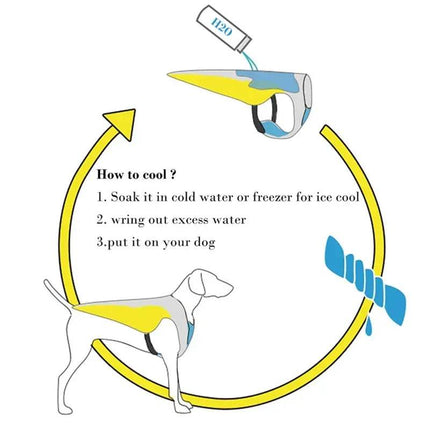 Summer Dog Cooling Vest Breathable Cooling Harness for Hot Weather Astoria Lifestyle