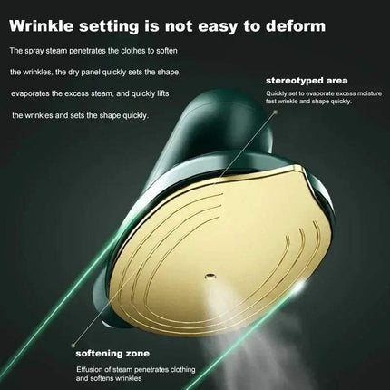 Electric 30W Mini Portable Steam Iron showing steam and wrinkle removal features for effective garment care. - Astoria Lifestyle
