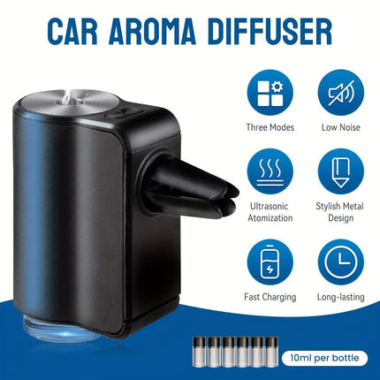Electric Car Air Freshener Astoria Lifestyle