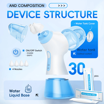 Electric Nasal Cleaner Astoria Lifestyle
