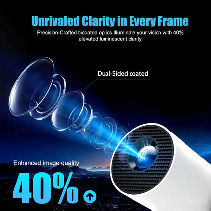 Projector HY300 Pro Astoria Lifestyle
