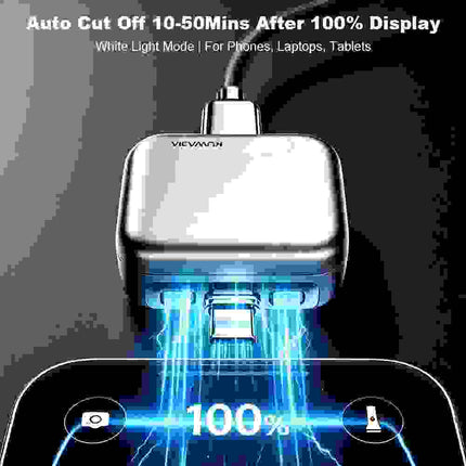 KUWAJIA Auto Disconnecting Charger Astoria Lifestyle
