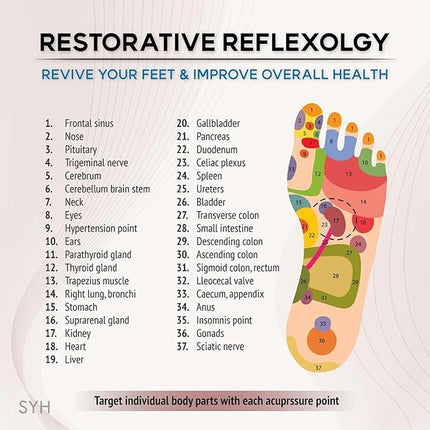 Acupressure Slippers Foot Massage Reflexology Recovery Sandals Astoria Lifestyle