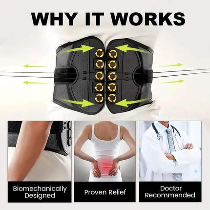Adjustable Lumbar Support Belt Back brace with biomechanical design, proven relief, and doctor recommendation on a white background.