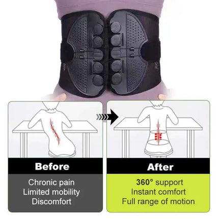 Adjustable Lumbar Support Belt Back support brace with before and after illustrations on a white background