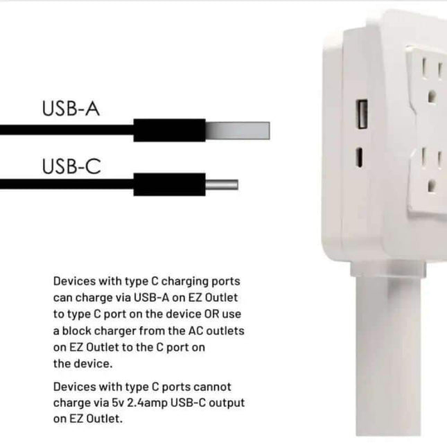 Electrical Stick Outlet Extender EZ Outlet with USB-A and USB-C ports on a white background