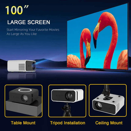 Mini LED Wireless Projector YT300 with large screen displaying flamingos, showing different mounting options.