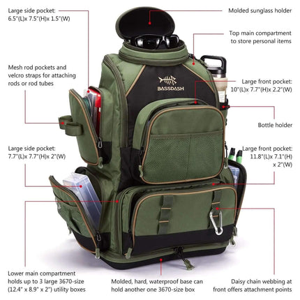 Multifunctional Fishing Tackle Backpack Green fishing backpack with features labeled on a white background