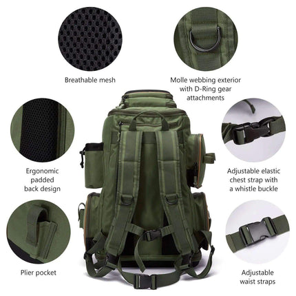 Multifunctional Fishing Tackle Backpack Green backpack with features highlighted on a white background