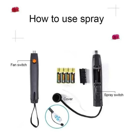 portable umbrella with fan Instructions on how to use a dual-function device with spray and fan features, labeled with switches and components.