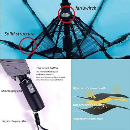 portable umbrella with fan Detailed view of a sunshade with labeled parts on a blue background