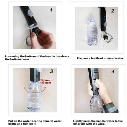 portable umbrella with fan Step-by-step guide on how to use a water-bearng umbrella with images and text instructions.