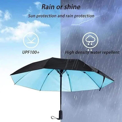 portable umbrella with fan Umbrella with text on sun protection, rain protection, UPF100+, and high density water repellent features.
