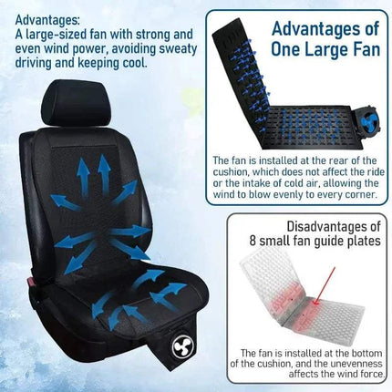 Car Seat Cooling Cover  features a large-sized fan for optimal airflow and comfort, preventing sweaty driving.