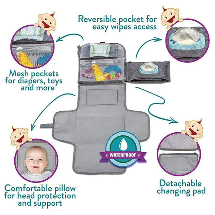 Portable Baby Changing Pad Foldable Waterproof Diaper Mat for Travel various features highlighted on a white background