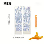 Men with tools AB