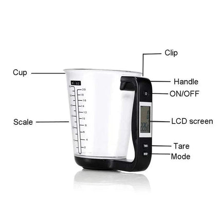 Digital Measuring Cup with labeled parts on a white background