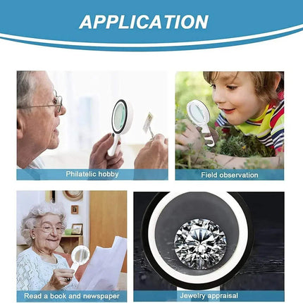 Applications of a Handheld 30x Magnifying Glass including philatelic hobby, field observation, reading a book and newspaper, and jewelry appraisal.