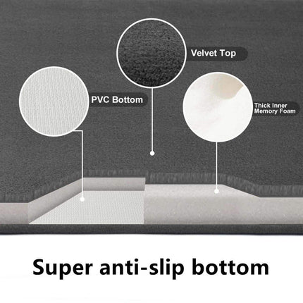 Memory Foam Bathroom Mat. Diagram showing the layers of a product with labels for velvet top, PVC bottom, and thick inner memory foam, with text 'Super anti-slip bottom' at the bottom.