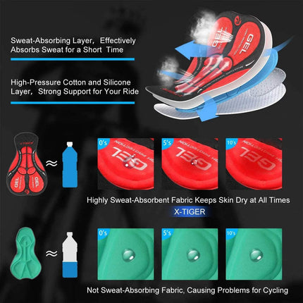 Padded Gel Cycling Underwear with text explaining their features on a black background