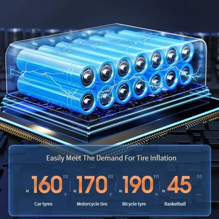 Portable Tire Inflation Pump Blue battery pack with digital display on a dark background