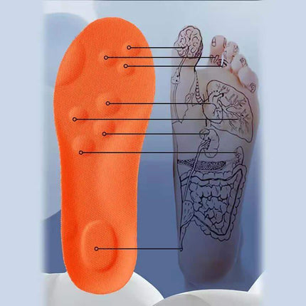 Shock Absorbing Shoe Inserts with foot diagram on a light blue background