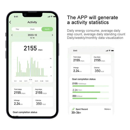 Phone screen displaying an activity tracking app using a Smart Ring with step count and other statistics. Astoria Lifestyle