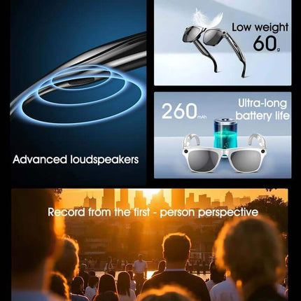 AI Smart Glasses. Product features including advanced loudspeakers, low weight, ultra-long battery life, and first-person perspective recording. Astoria Lifestyle