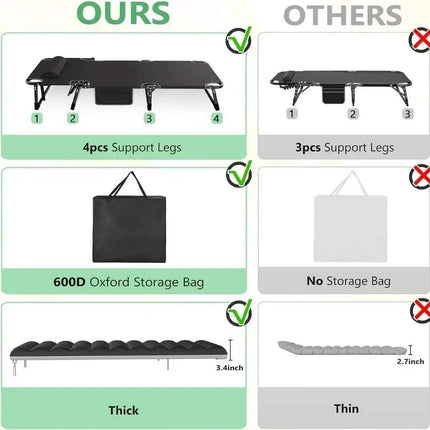 Comparison chart of a 3-in-1 Folding Camping Bed with 'OURS' on the left and 'OTHERS' on the right, highlighting features like support legs and storage bag.