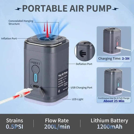 Portable Mini Electric Air Pump with features and specifications on a blue background