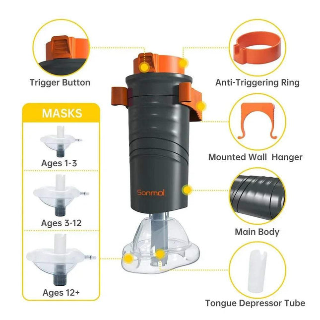 Automatic Choking Rescue Device with features like masks for different ages, trigger button, and anti-triggering ring.