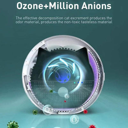 Smart Pet Air Purifier featuring text about ozone and anions.