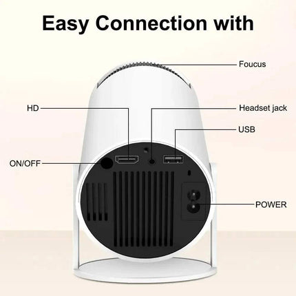 Back view of a HY300 Mini Projector 4K Android 11 with labeled ports on a beige background